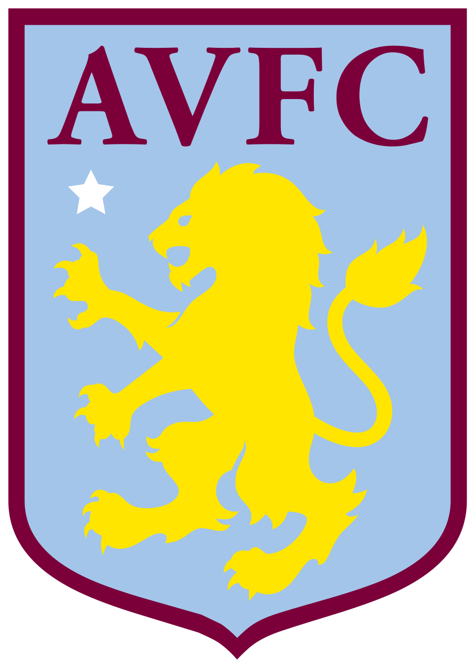 Aston Villa FC